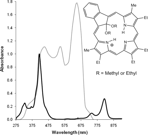 Fig. 1.