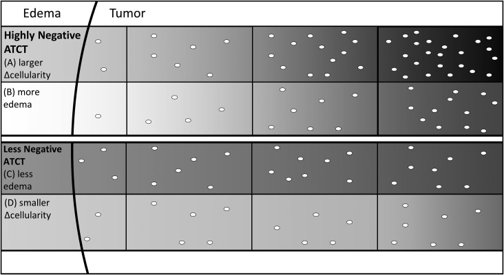 Fig. 5.