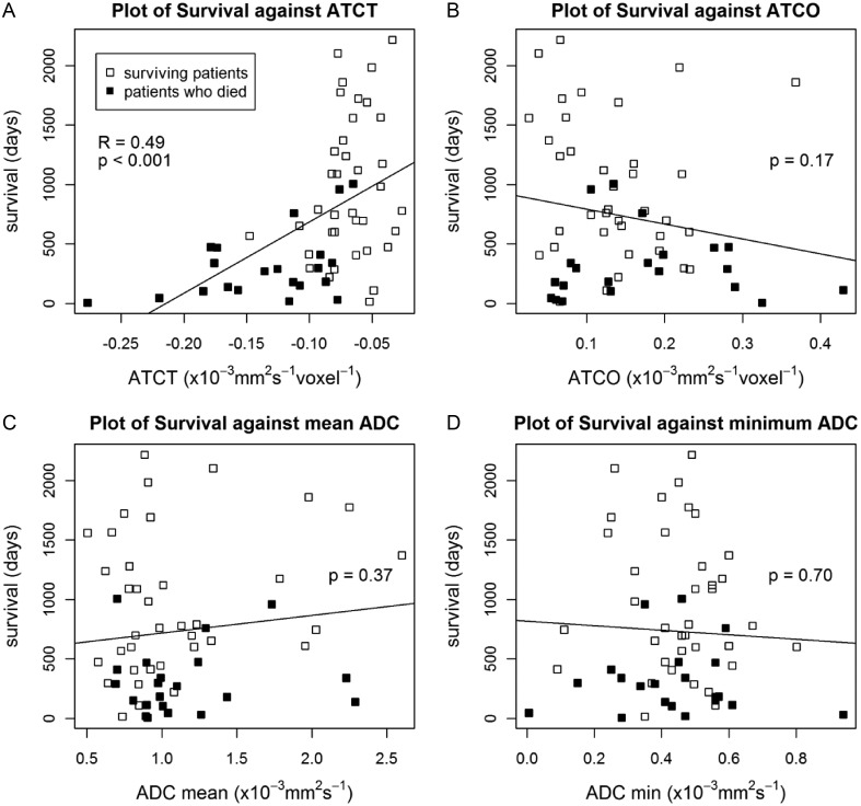 Fig. 2.