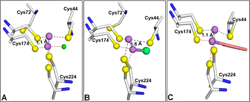 Figure 7.