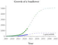 graphic file with name sensors-23-06120-i008.jpg