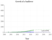 graphic file with name sensors-23-06120-i004.jpg