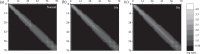 Figure 8