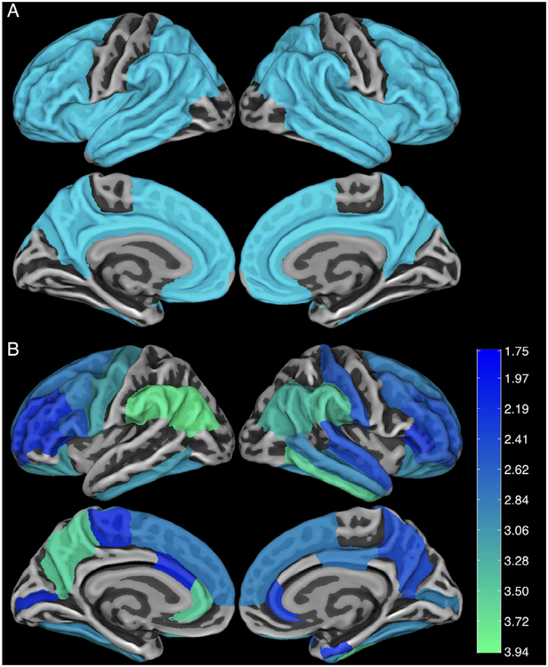 Figure 1: