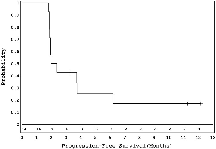 Fig. 1.