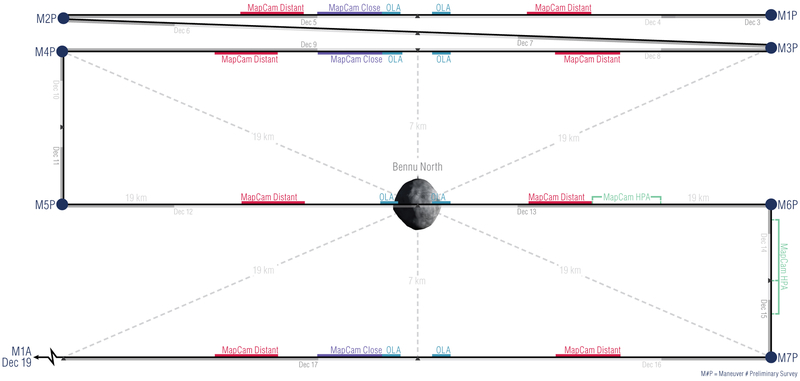 Extended Data Figure 4.