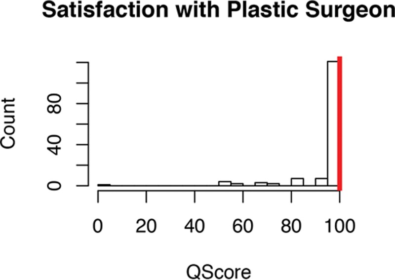 Fig. 12.