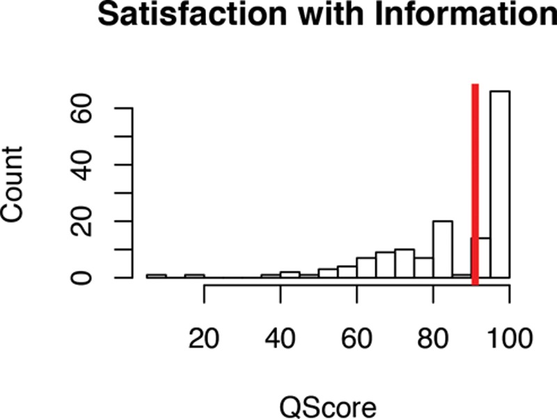 Fig. 11.