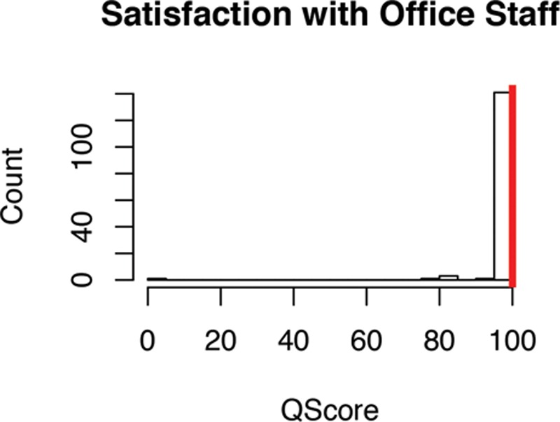 Fig. 14.