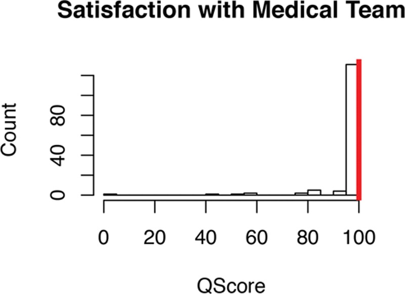 Fig. 13.