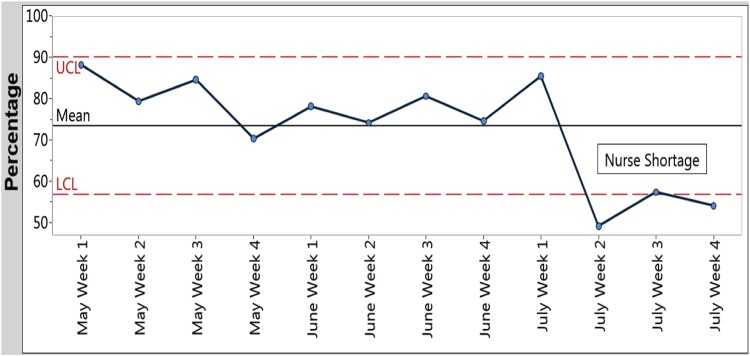 Fig. 2.