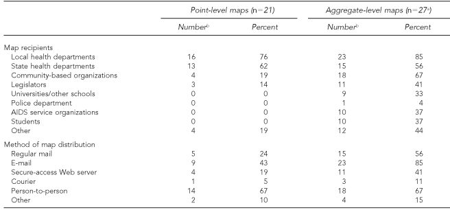 graphic file with name 10_BissetteTable2.jpg