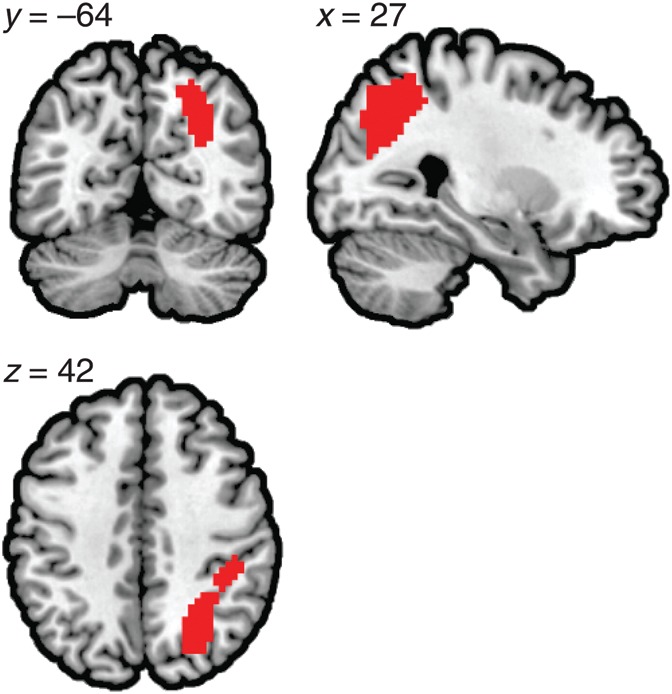 Figure 3.