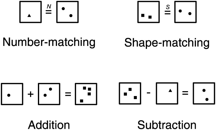 Figure 1.