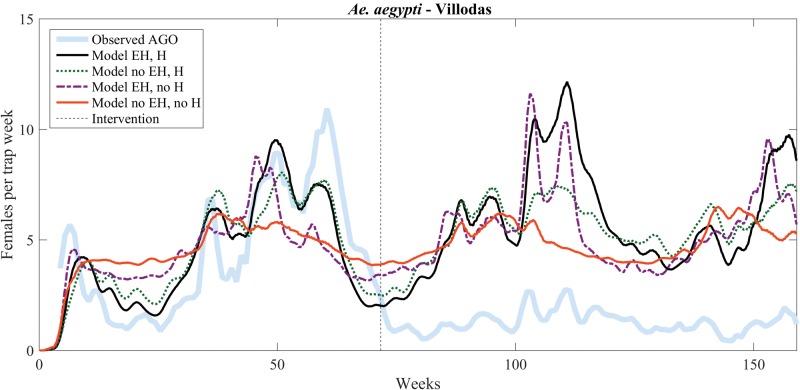 Fig. 5.