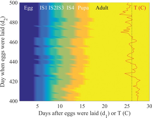 Fig. 1.