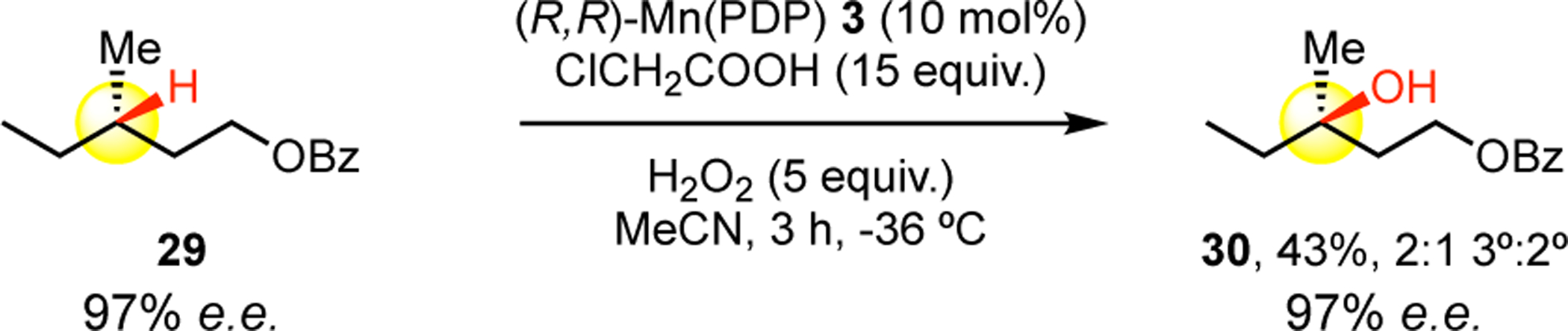 Scheme 1.