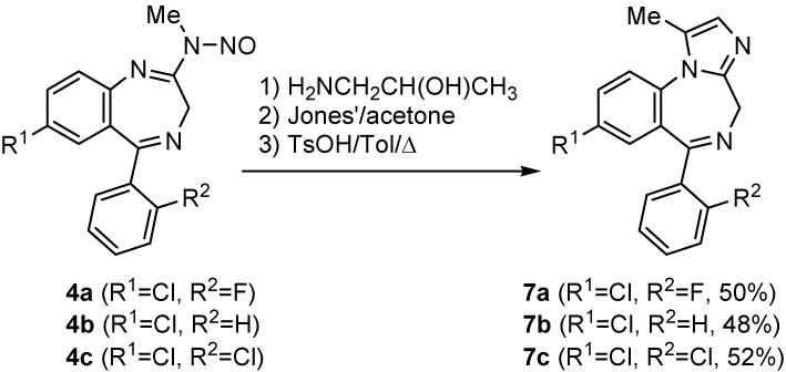 Scheme 3