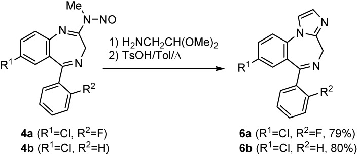 Scheme 2