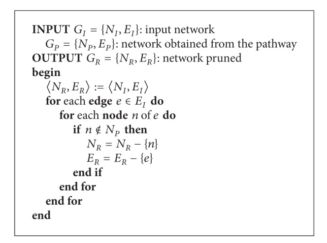 Algorithm 1