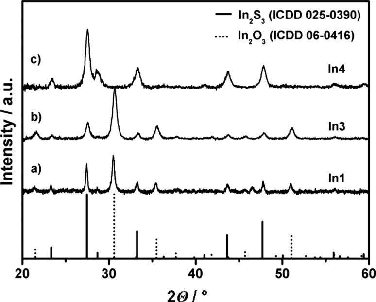 Fig. 7