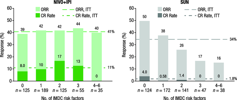 Fig. 1 –