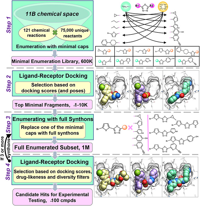 Figure 1.