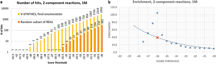 Extended Data Figure 1.