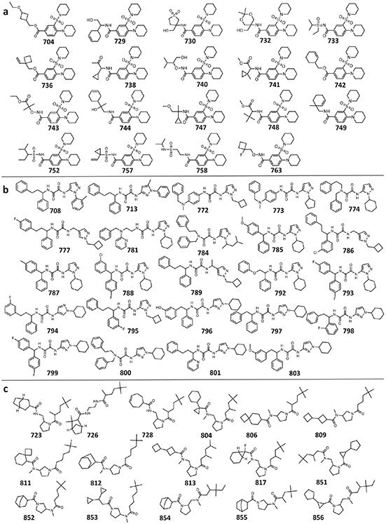 Extended Data Figure 9.