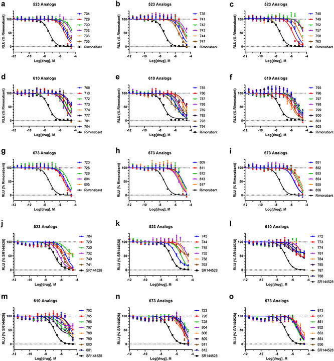 Extended Data Figure 11.