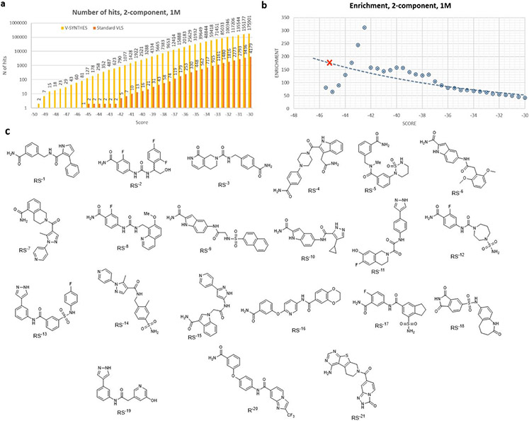 Extended Data Figure 13.