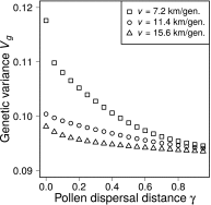 Fig. S3.