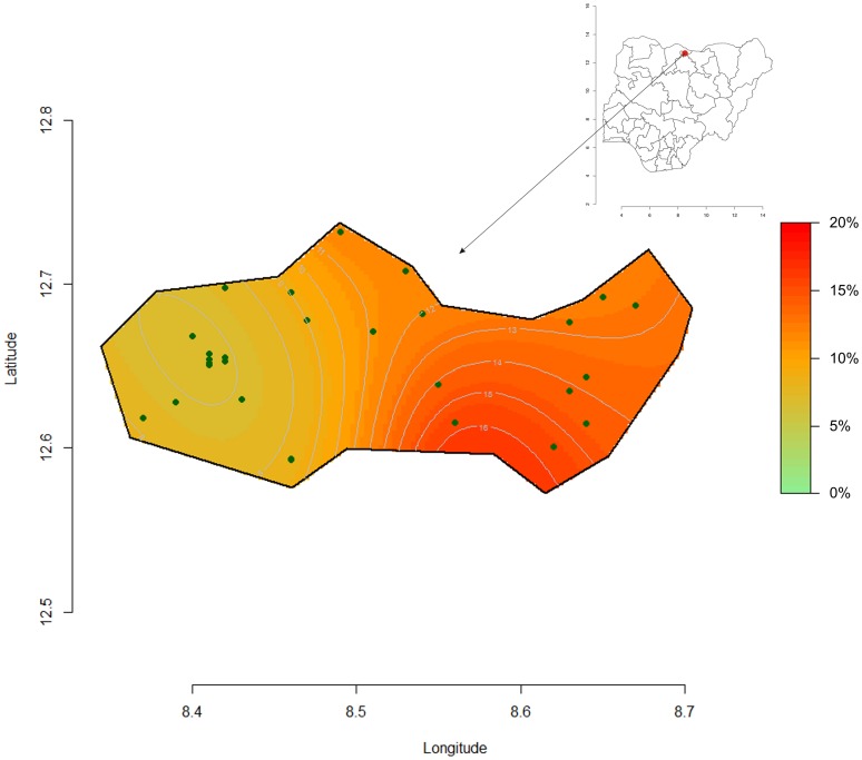 Figure 6