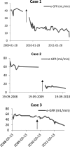 Fig. 2.