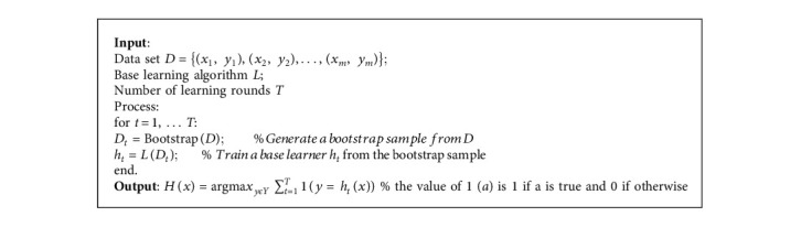 Algorithm 1