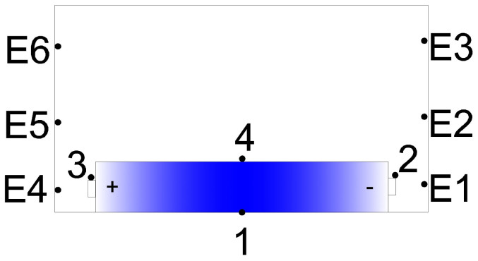 Figure 13