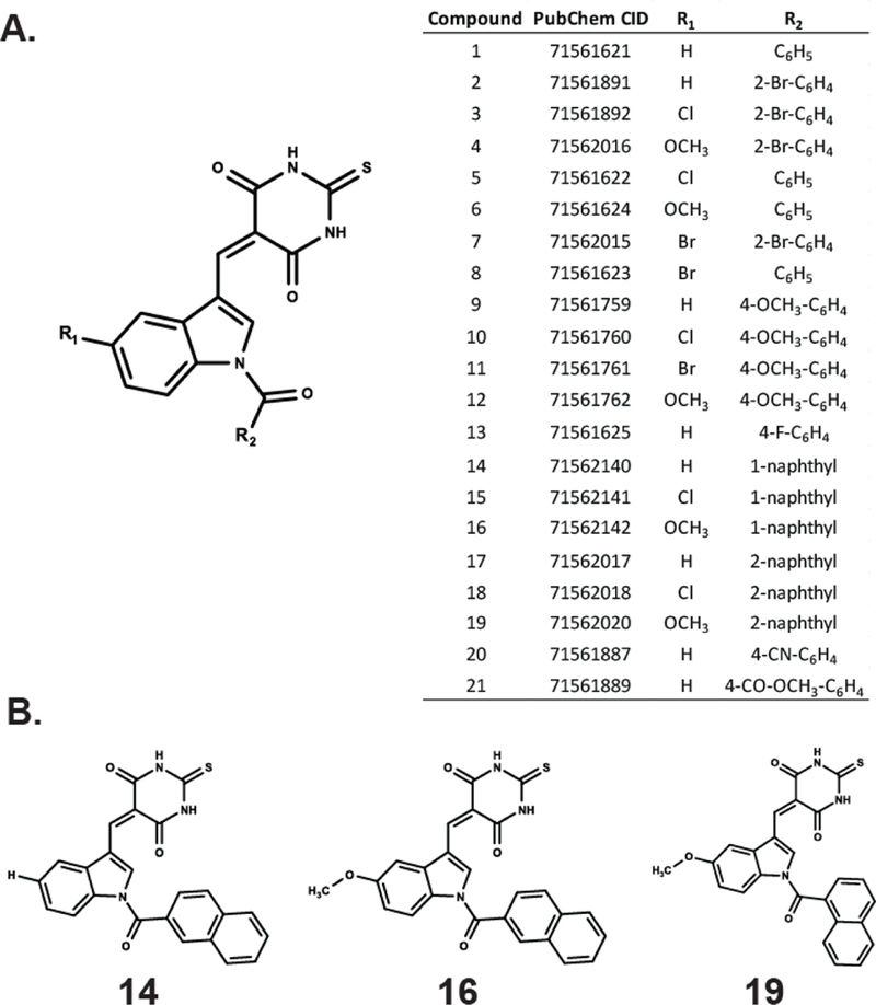 Figure 1.