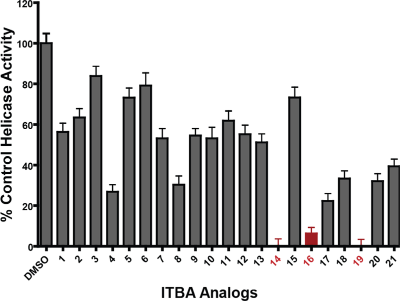 Figure 2.