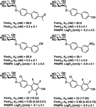 Figure 17