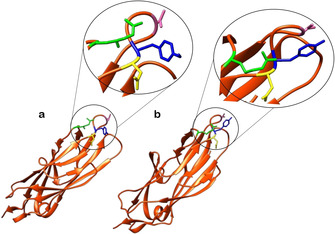 Figure 8