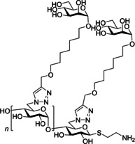 Figure 25