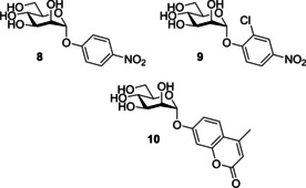 Figure 12