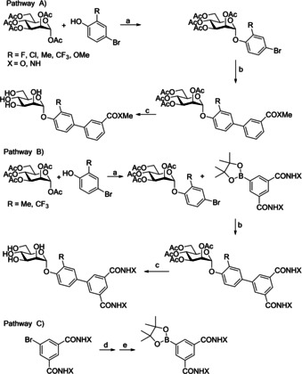 Scheme 2