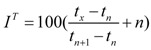 graphic file with name molecules-15-03683-i001.jpg