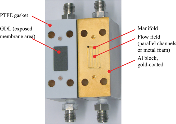 FIG. 6.