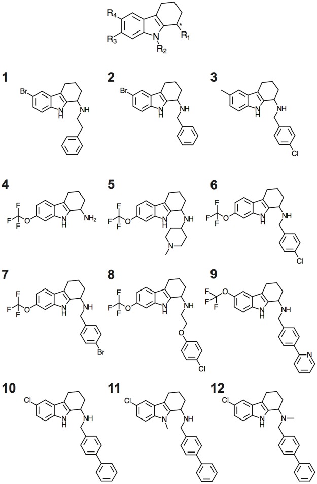 Fig 1