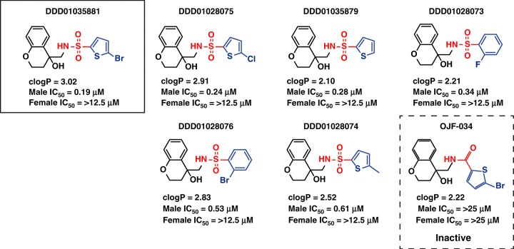 Fig. 7