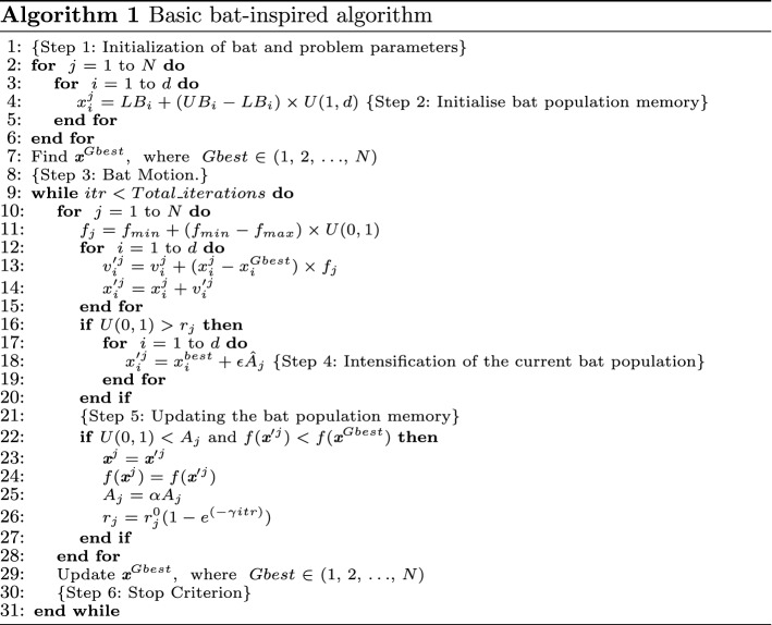 graphic file with name 521_2022_7662_Figb_HTML.jpg
