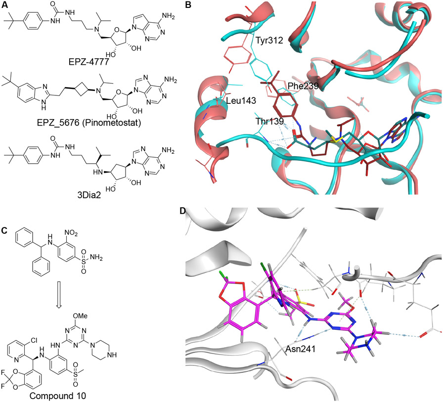 Figure 2: