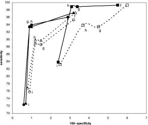 FIG.8.